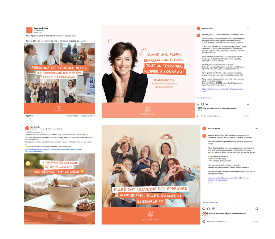 Stratégie création contenus réseaux sociaux
